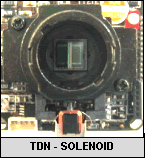 TDN Mechanism