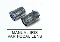 varifocal manual iris lens